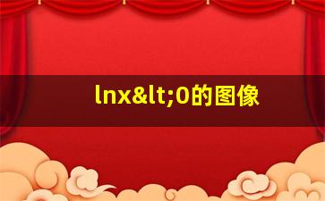 lnx<0的图像